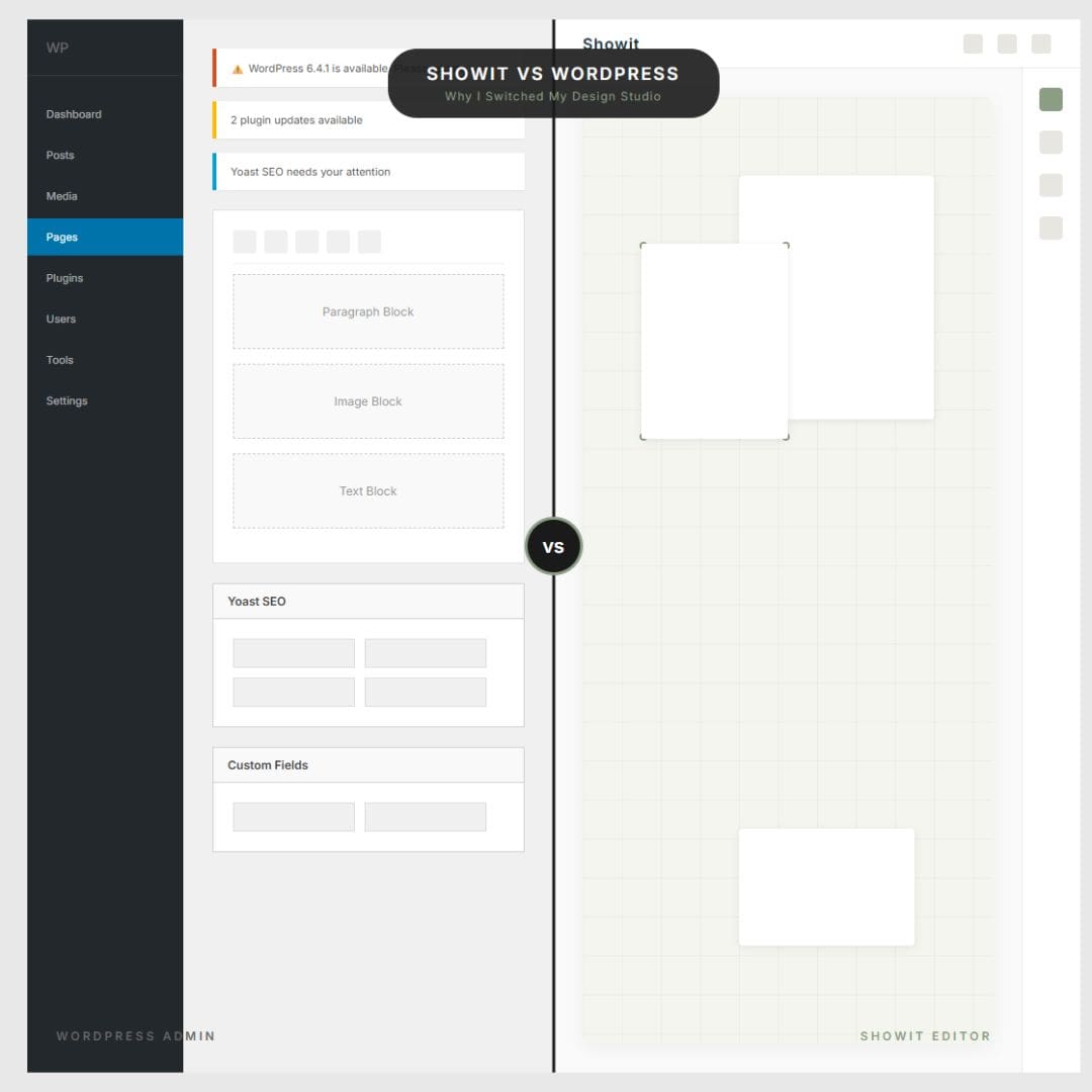 Showit vs WordPress comparison showing cluttered WordPress admin interface versus clean Showit canvas design interface